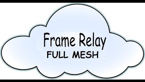 CCNA:LAB No# 21 Configuration of Frame Relay in Full Mesh topology