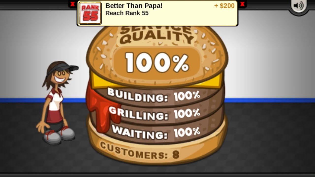 Papa's Burgeria To Go! - Rank 55 + Unlocking Papa Louie 