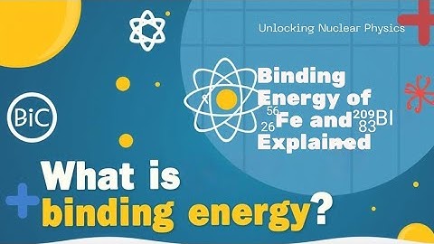 Calculate Binding Energy in MeV | Important Nuclear Physics Problem