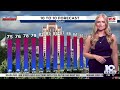 Southwest, Central Virginia Weather | 7:45 a.m. - Sept. 20, 2026