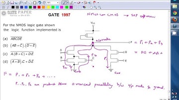 GATE 1997 ECE Logic expression realized by NMOS logic gate