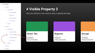 Figma Plugin: Visible Property 2 🎉