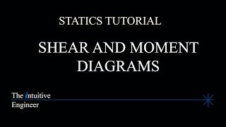 Shear Force & Bending Moment Diagrams Explained
