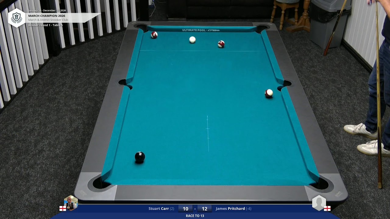 Image of video the Club Q - Week 2 4