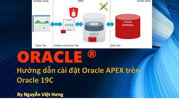 Hướng dẫn cài đặt Oracle APEX trên Oracle 19C