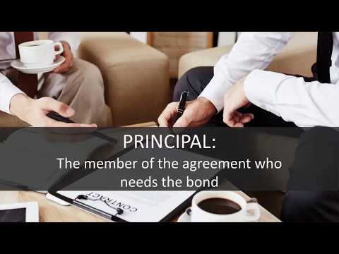 Auto Dealer Bond Meaning