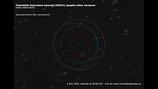 Potentially Hazardous Asteroid (99942) Apophis close encounter: online observations – 6 Mar. 2021
More here: https://www.virtualtelescope.eu/
By far the most famous potentially hazardous asteroid, (99942) Apophis will have a relatively close approach to Earth next 6 Mar. While waiting for its record-setting 2029 fly-by, we will share this upcoming opportunity with you, so join us and see it live from the comfort of your home. Potentially Hazardous Asteroid (99942) Apophis close encounter: online observations – 6 Mar. 2021