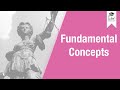 Conflict of Laws - Fundamental Concepts