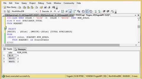 PIVOT Tutorial - generating dynamic column with PIVOT Interview Question SQL