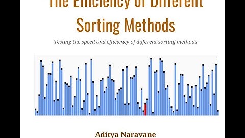 Efficiency of Sorting Algorithm By Aditya Naravane 2022