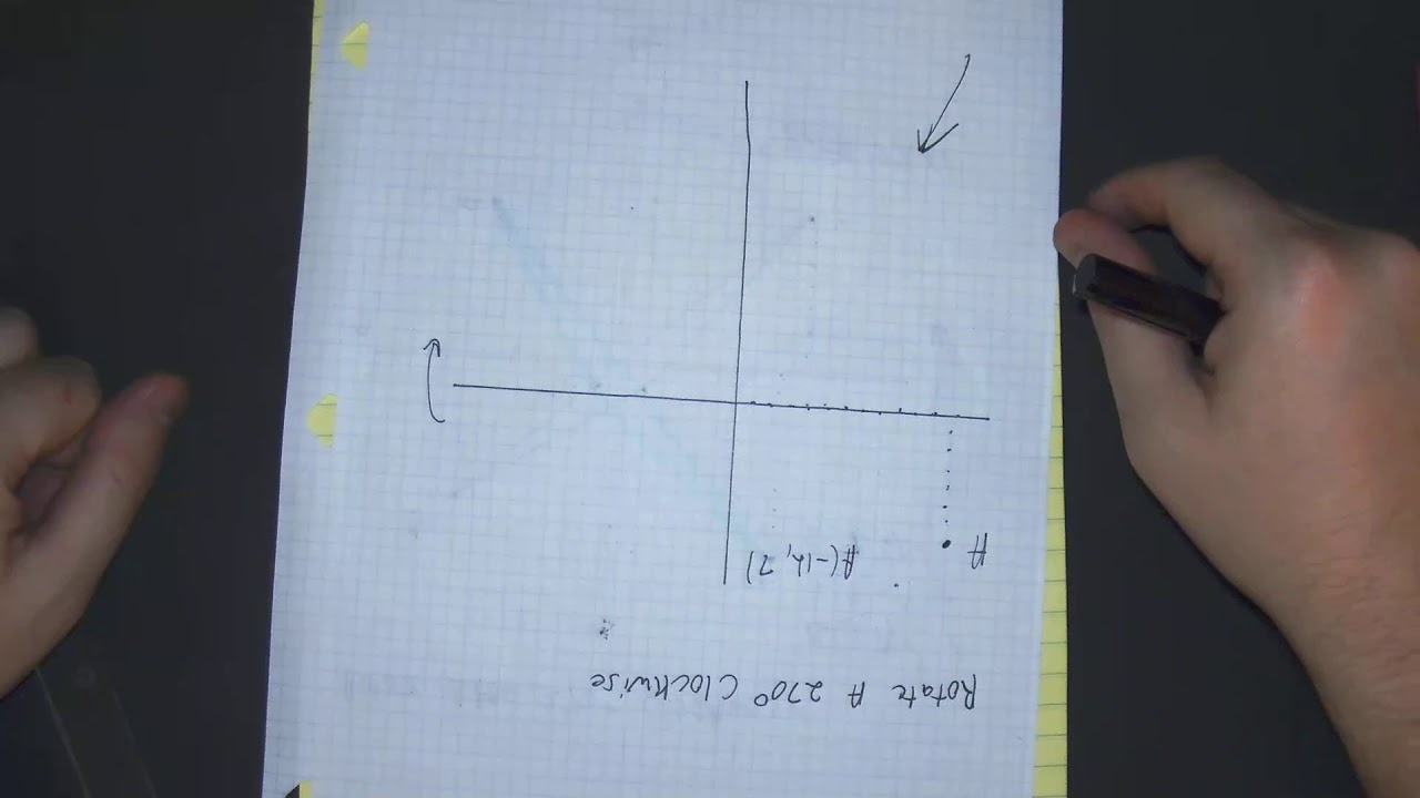 Rotate A Point 270 Degrees Clockwise visual YouTube