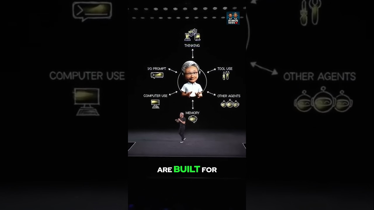 Jensen Huang: Every Company Needs Specialized AI Agents! (Perplexity)