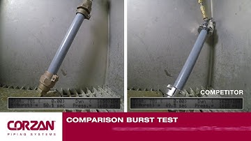 Corzan® CPVC Comparison Burst Test