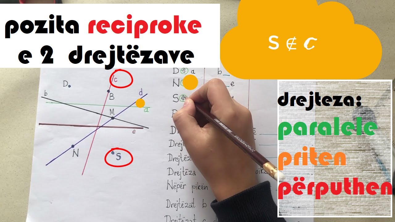 Pozita reciproke e dy drejtëzave. Drejtëza: paralele, prerëse, përputhëse
