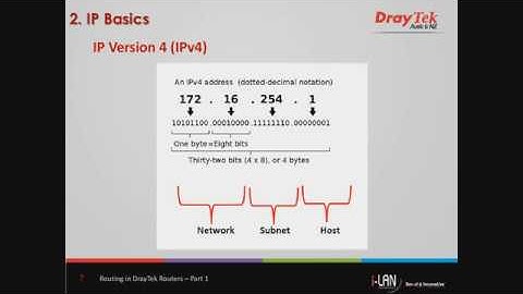 Webinar - Routing in DrayTek Routers Part 1