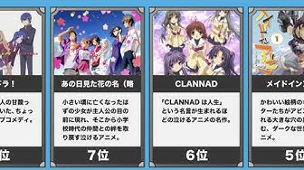 名作アニメ Youtube 名作アニメ Youtube