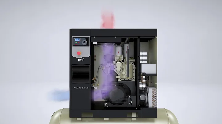 Ingersoll Rand R Series 5-11kW