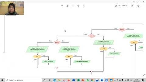 Program C++ di Bidang Matematika dan Biologi || UAS PKS 2 ITERA ||