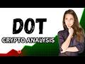 Polkadot DOT News: Massive Staking Update &amp; 2026 Ecosystem Boom!