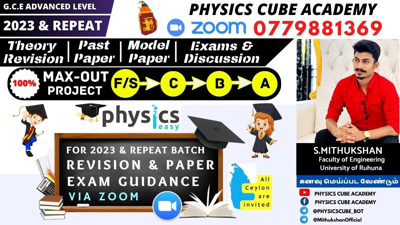 Max Out Project Explanation || Mithukshan Sir's Physics Classes || 2023 ...