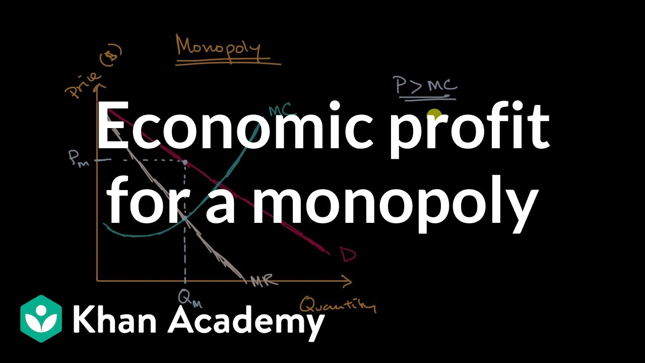 Economic Profit For A Monopoly | Microeconomics | Khan Academy