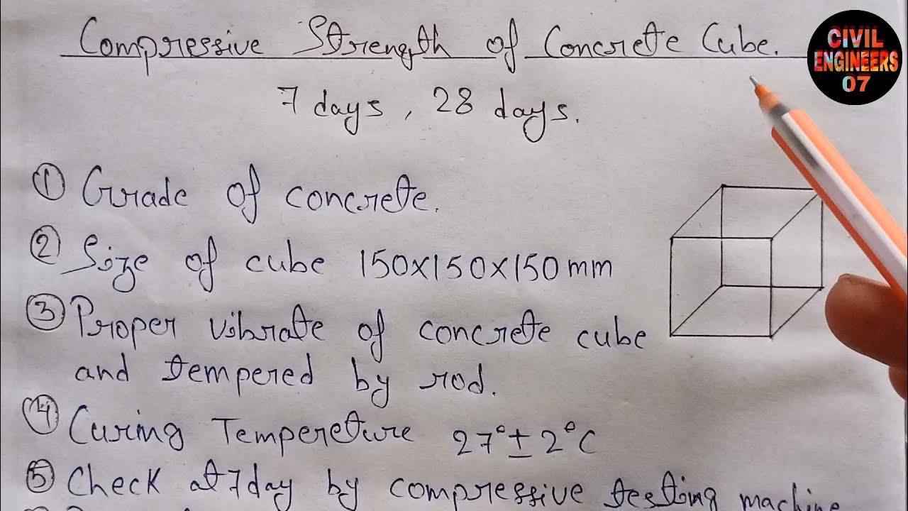 compressive-strength-of-concrete-cube-strength-of-concrete-cube