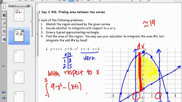 Calculus 7.1 Day 1 Area between curves