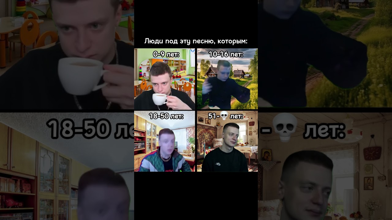 Люди под Песню Виктор Цой - Группа Крови , которым | 