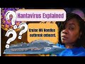 Cruise MV Hondius Hantavirus outbreak; EXPLAINED.