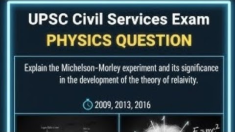 The Michelson-Morley experiment and its significance in the development of the theory of relativity.