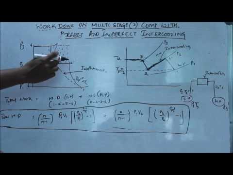 Vídeo: Per què és necessari l'intercooling en la compressió multietapa?