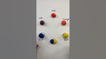 Let’s mix colors! #playdoh Red, Blue and Yellow