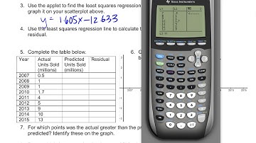 AP Stats: 2.8 Intro to Least Squares + Residuals on TI-84