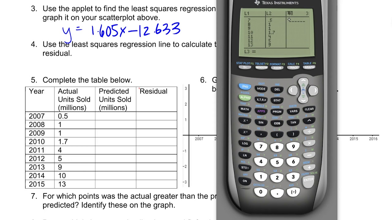 AP Stats: 2.8 Intro to Least Squares + Residuals on TI-84 - YouTube