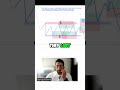 Crypto Crash Institutions Steal Your Money While You Sleep!