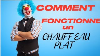 Comment fonctionne un chauffe-eau plat gain de place et les avantages. Chauffe-eau électrique éco.