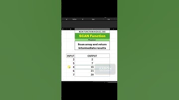Excel 365 SCAN Function Tutorial | Step-by-Step with Practical Example