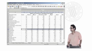 Ejercicio Práctico 8 | 18/49 | UPV