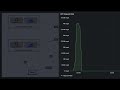 How to Build a JVM Performance Testing Setup on AWS | Step by Step Guide