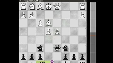 Gagunashvili, M. - Souleidis, G. || Rethymnon @chessbuddies 🔴 Most Instructive #mostinstructive