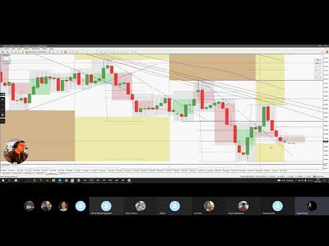AFTER MARKETS - Método ATOS GBPUSD, EURUSD, USDJPY e USDX 10.10.2022 AFTER MARKETS - Método ATOS GBPUSD, EURUSD, USDJPY e USDX 10.10.2022