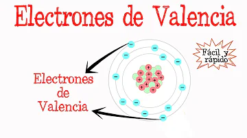 ¿Qué átomo tiene 4 electrones de valencia?