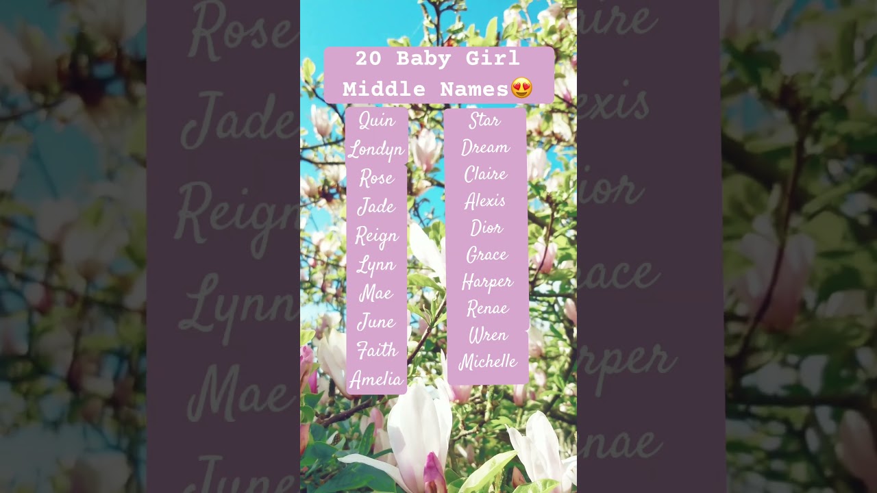 20 baby girl middle names! 
