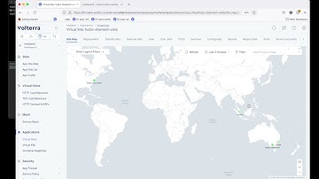 Multi/Hybrid Cloud Network with Volterra