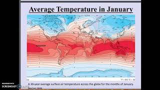 Temperature controls