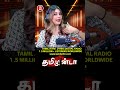 Stop Negativity 🚫📱 Tamizhanda Part 2 | RJ Nesi | Tamil AI FM | Tamil Digital Radio | தமிழா