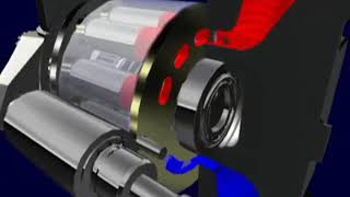 كيف تعمل طلمبه الهيدروليك البستمية - How does a piston hydraulic pump work?