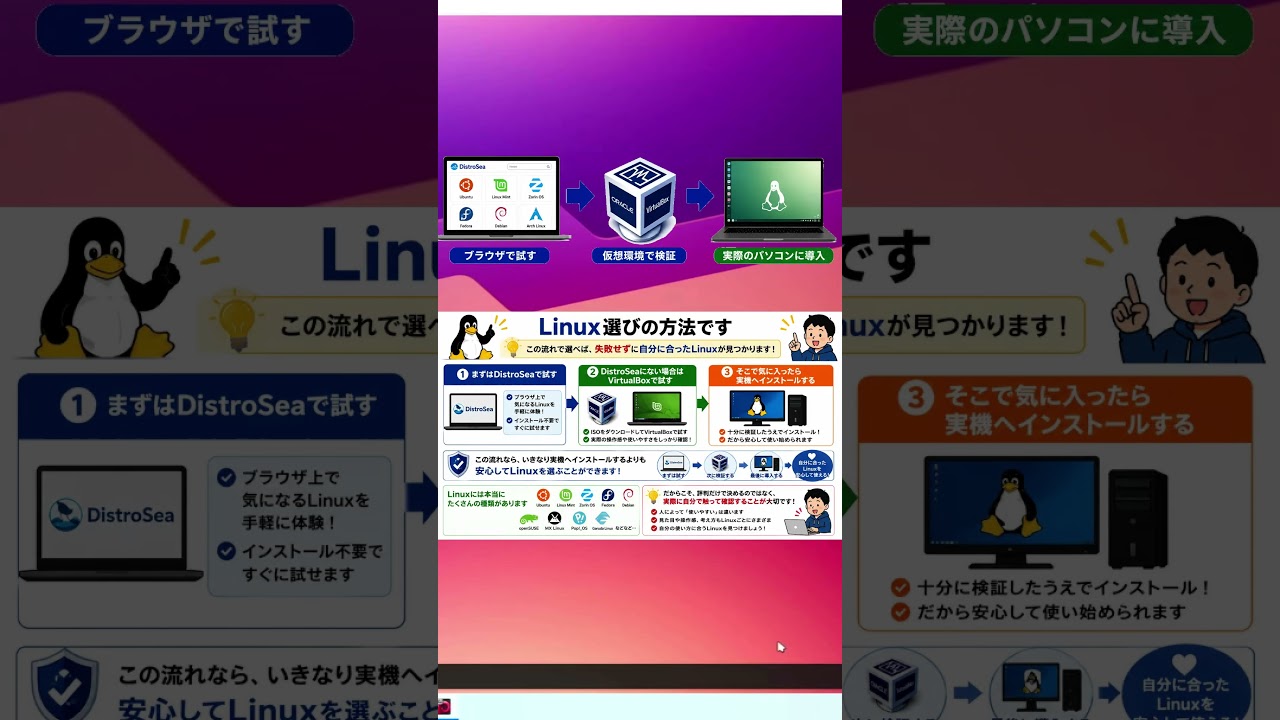 Linux選びで失敗しない方法!まずはDistroSeaとVirtualBoxで試そう