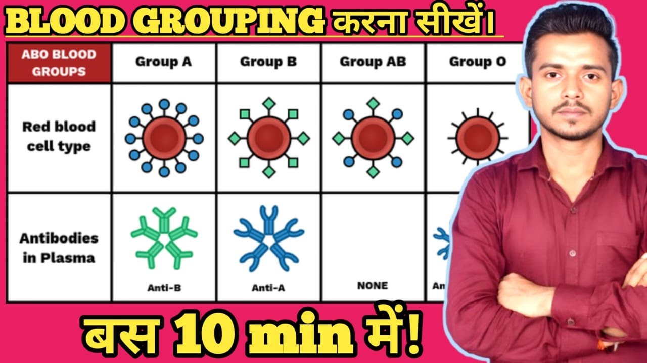 BLOOD GROUPING // blood grouping inm hindi // BSC NURS   