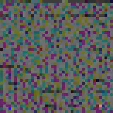 Video 20 Channel 2 Version 1